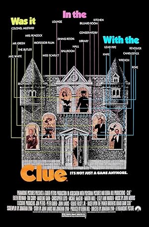Watch Clue 1985: Free Download Movie Scenes HD Clips Shorts Online